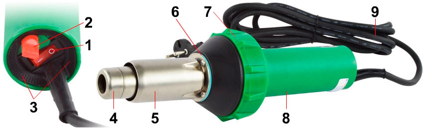 Термофен TRIAC HT-2000W (ADR tools) состав узлы детали