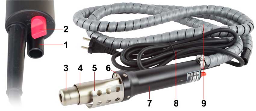 Мини термофен ADR tools LABOR S-MINI-1600W состав узлы детали